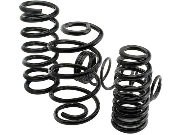 coils